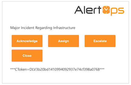 Alert Status and Response Actions