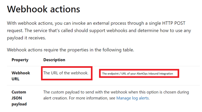 Graphical user interface, text, application, email Description automatically generated