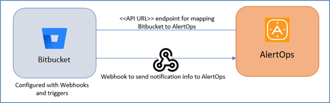 Text, letter Description automatically generated