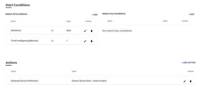 Graphical user interface, text Description automatically generated