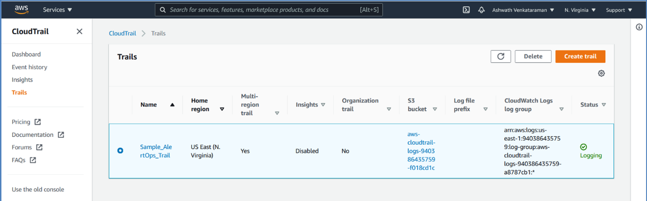 AWS CloudTrail