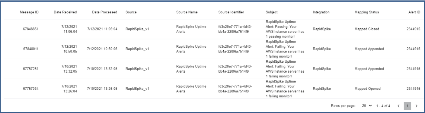 Graphical user interface, table  Description automatically generated