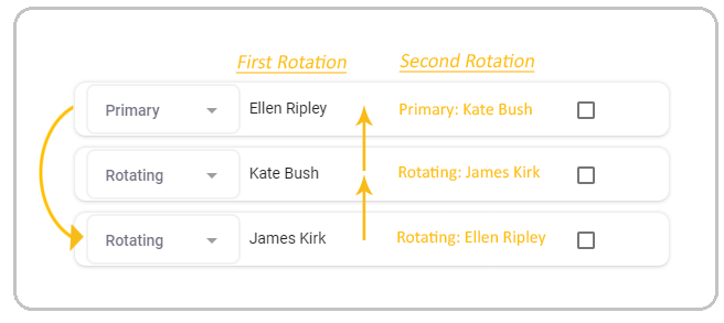 Diagram Description automatically generated with medium confidence