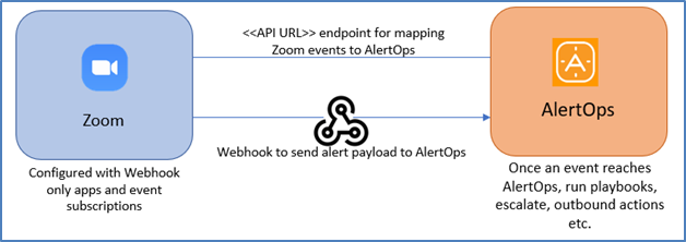 Graphical user interface, text, application  Description automatically generated